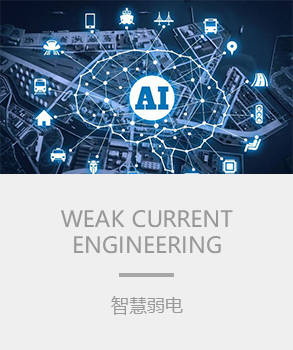 智能樓宇，樓宇自控係統
