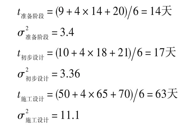 樓宇自控係統項目智能化設計進度控製！