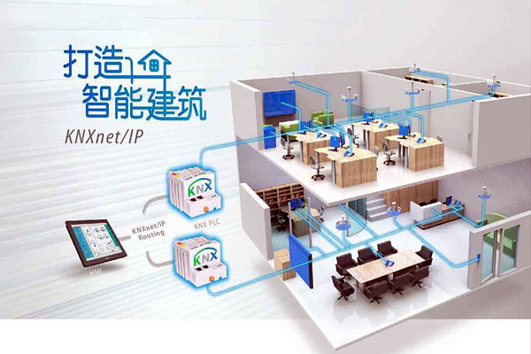 樓宇控製係統一定要具備的三個條件！