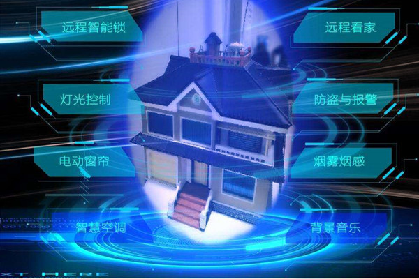 智能樓宇自控係統工程施工的三大要素！