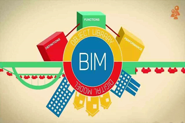 BIM在樓宇自動化項目中打破瓶頸的建議！