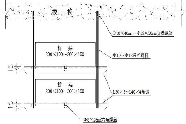 橋架安裝不合理會影響樓宇智能化的實現！(圖1)