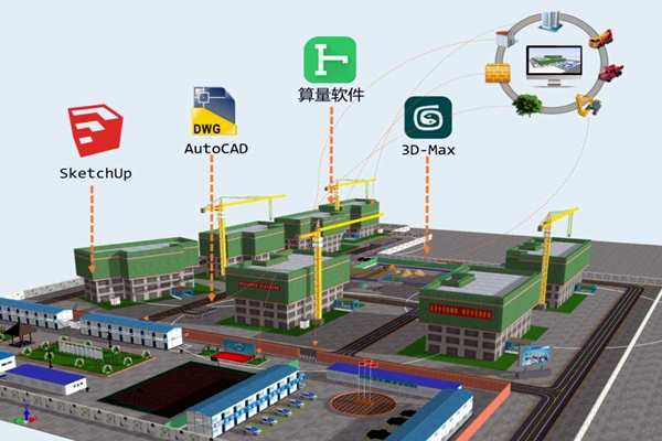 樓宇自控係統應該成為企業標配！(圖1)
