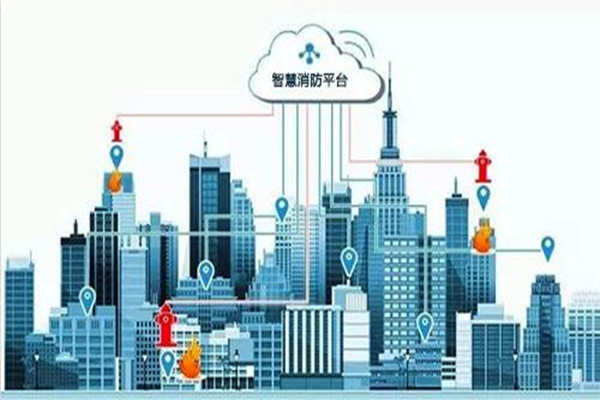 樓宇智能化係統的消防作用杠杠滴！(圖1)
