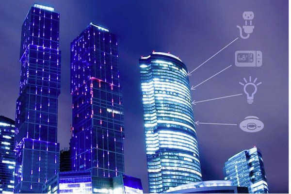 樓宇自控技術的應用以及探索！(圖1)