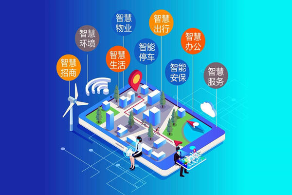 樓宇智能化數據集成策略的確定！(圖1)