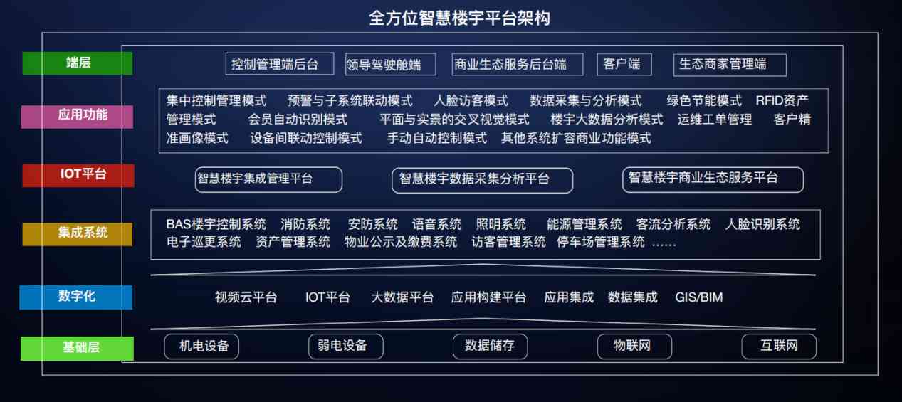 樓宇自控国产午夜麻豆影院在线观看！(圖3)