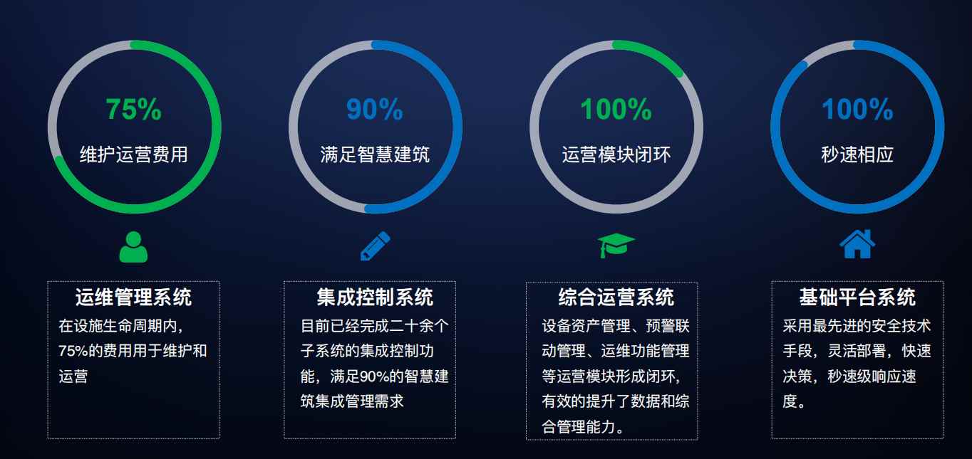 樓宇自控国产午夜麻豆影院在线观看！(圖4)