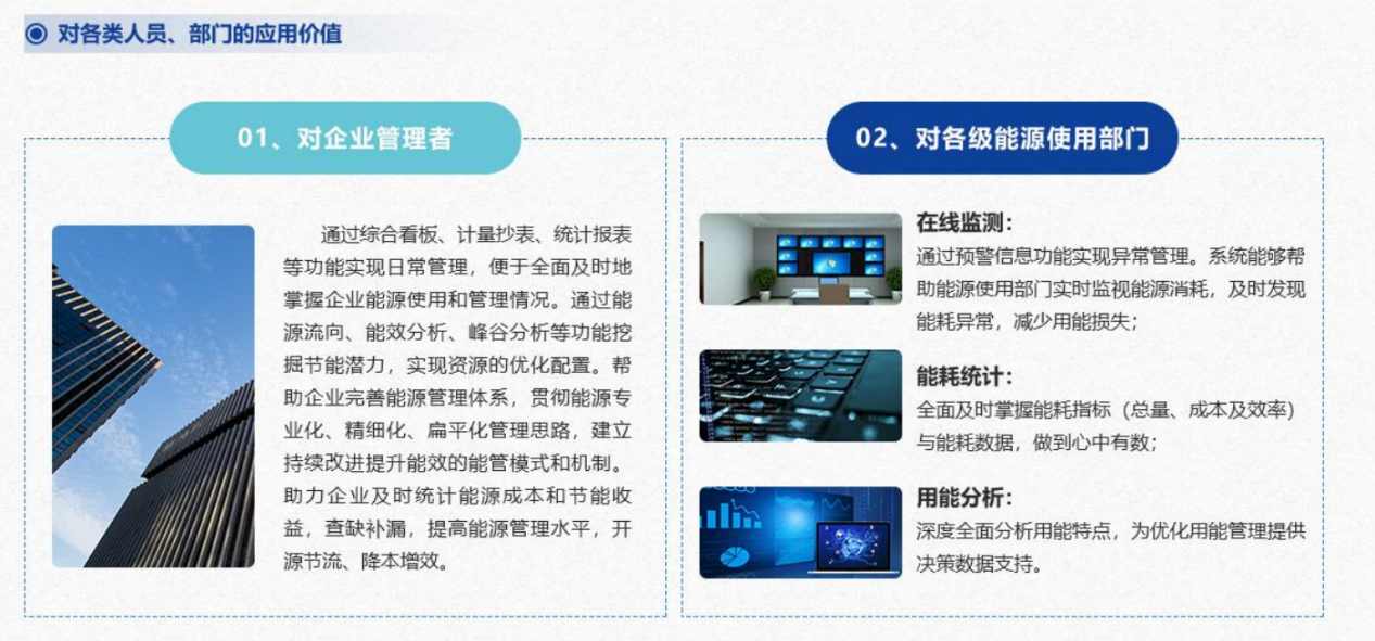 能源管控中心係統国产午夜麻豆影院在线观看！(圖6)