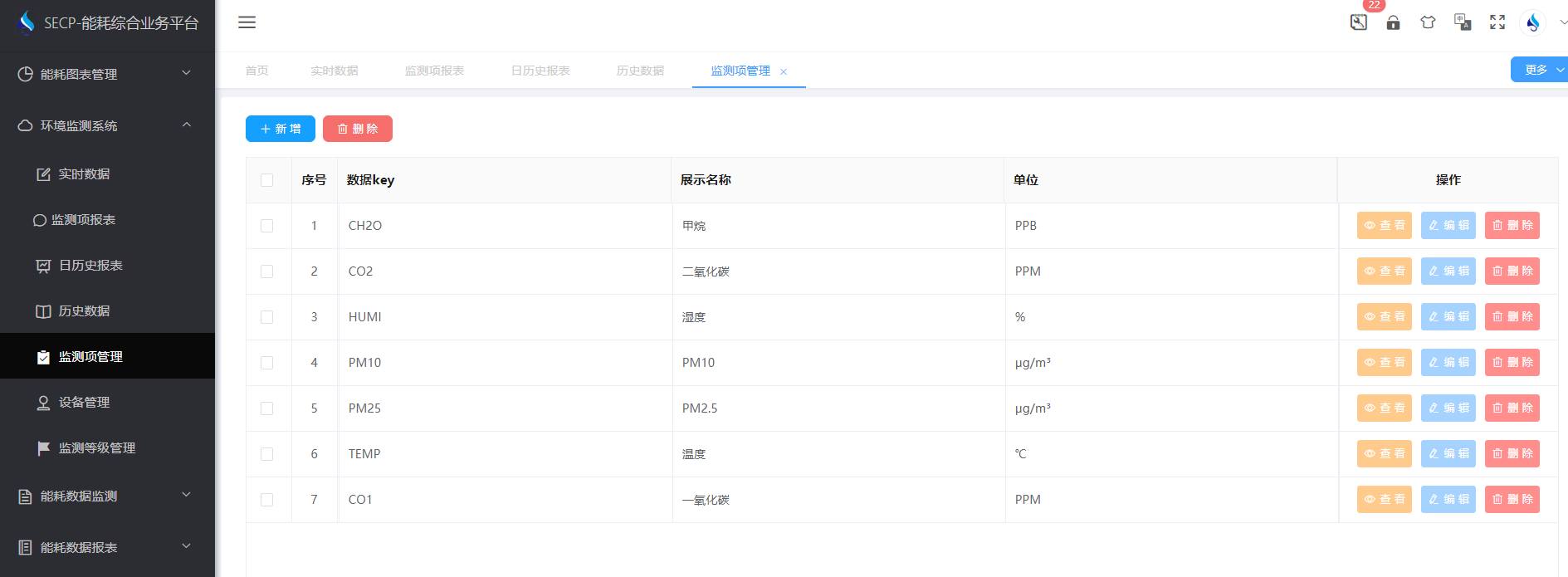 環境監測係統国产午夜麻豆影院在线观看！(圖4)